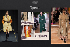 Тренды осень - зима 2019 - 2020